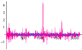 [Graphics:images/index_gr_5.gif]