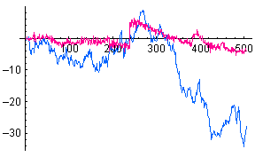 [Graphics:images/index_gr_6.gif]